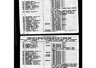 Doughty, Forence marine muster roll
